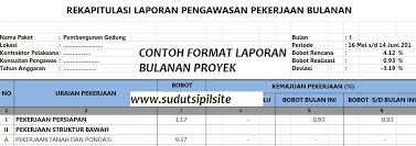 Tetapi tenang saja kamu masih bisa mengganti isinya dari tkj ke jurusan yang kamu miliki sekarang. Laporan Kemajuan Pekerjaan Bulanan Pekerjaan Konstruksi Gedung File Sofcopy Sudut Sipil