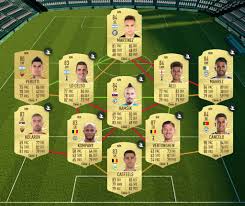 Denmark captain eriksen required emergency treatment on the field after he fell to the turf late in the first half of the group b match at parken stadium on saturday. Fifa 20 Romelu Lukaku Totssf Sbc Requirements Tots Fifaultimateteam It Uk