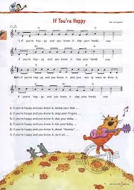 Sim Sala Sing Von Lorenz Maierhofer Et Al Im Stretta Noten Shop Kaufen Kinderlieder Kinder Lied Kindergarten Lieder