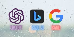 Image result for bart google