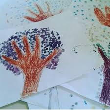 El Cizimi Ve Kulak Copu Ile Sulu Boya Calismasi Agac Montessori Sulu Boya Cizim Montessori
