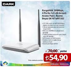 Www Onlinemarketdunyasi Com Www Onlinemarketdunyasi Com Cift Ve Internet