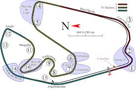 2001 Brazilian Grand Prix Wikipedia