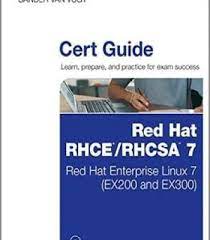 Pin On Computer Science