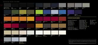 Jeep Wrangler Color Chart Www Bedowntowndaytona Com