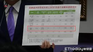 高雄20歲女居檢14天無症狀 出關首日揪9人吃鍋後確診 高雄菲籍女居檢未戴罩亂跑 爽揪9人吃鍋後確診 與確診女吃火鍋公布隔離人數不一 消失第10人到哪去？ 【今日最熱門】 鳳梨休養21hr復出 「裸上身小黑褲」看了很害羞 慘!玻璃吊橋被吹碎 他懸掛260m高空狂抖. Tapjuijwzjgatm