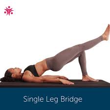 Image result for Patella Tracking Assessment