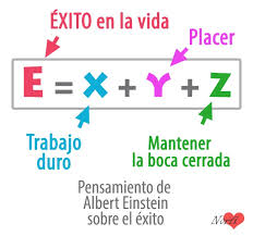 ¡capacidad, trabajo duro y determinación! Frases Inspiradoras Para Emprendedores Y Luchadores