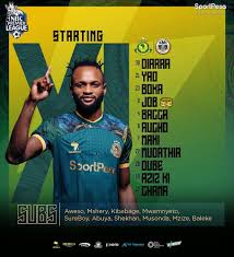 Kioksi Cha Yanga Leo Vs KMC : . . . . . . . . . . #wasafifmsportsarena  #tanfootball #football #millardayosports #simbasctanzania #mtibwasugar  #shafiidauda #africa #sportextra #instagram #nguvumoja #tumewasha  #tanzania🇹🇿 #tanzania #zanzibar #