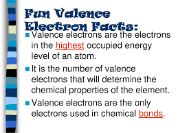 The number of pairs of electrons an atom can share. Used To Show An Element And The Number Of Valence Electrons Ppt Download