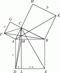 Nuovo video della scuola a cartoon dedicato ai due teoremi di euclide!! Il Teorema Di Pitagora Maurizio Codogno
