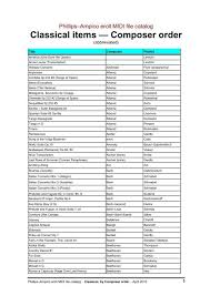 Over 26,180+ free midi files and as mp3. Free Classical Midi Files Midi Directory Classical