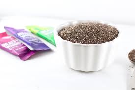 We would like to show you a description here but the site won't allow us. Fiber And Blood Sugars How Much Does Adding Fiber To Your Diet Really Help You Control Your Diabetes Milk Honey Nutrition
