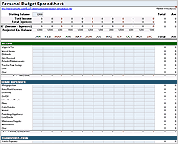 Personal Monthly Budgetfree Monthly Budget Spreadsheet For Microsoft Excel And Google S Budget Spreadsheet Personal Budget Spreadsheet Budget Planner Template