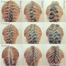 Instagram Photo By Abellasbraids Katie Via Iconosquare Types Of Braids Hair Styles Braided Hairstyles
