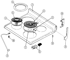 Ge microwave schematic wiring diagram dash. Diagram Ge Stove Diagram Full Version Hd Quality Stove Diagram Outletdiagram Fondoifcnetflix It