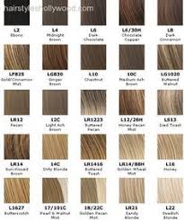 A level 7, for example, in the above chart has a yellow/orange underlying pigment. 11 Best Light Brown Ash Ideas Light Ash Brown Hair Brown Hair Color Chart Hair Color Chart