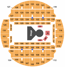 Bojangles Coliseum Seating Chart Charlotte