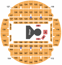 bojangles coliseum seating chart charlotte