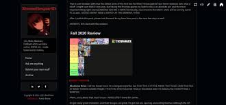 1,375 views, added to favorites 60 times. Xtremedespair3d Tumblr Blog With Posts Tumbral Com