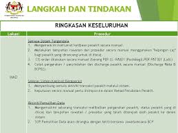 Maklumat yang didapati dari kajian ini akan memanfaatkan penaja kajian ini, eli lilly and company, dan mungkin memanfaatkan pesakit pada masa depan. Taklimat Business Continuity Plan Bcp Sistem Pengurusan Pesakit