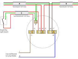 The red wire is connected to the common (c) terminal, the black wire is unused and should be connected in a plastic terminal block and the earth wire is. Ceilling Light Wont Switch Off After A New Installation Home Improvement Stack Exchange