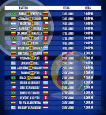Historia de los partidos políticos en bolivia independencia y caudillismo. Partidos Trascendentales Del Grupo A En La Programacion Para Hoy En La Copa America