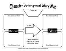 character development story map worksheet for 7th 8th