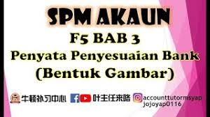 Tengok dalam soalan atas ni. Format Akaun Penyata Penyesuaian Bank Cute766