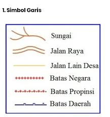 Lebih lengkapnya lagi simaklah pembahasan kami mengenai materi simbol simbol peta beserta penjelasannya di bawah ini. Gambarkan 3 Jenis Simbol Garis Pada Peta Brainly Co Id