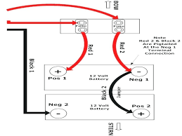 Trolling Motor 3 Battery Boat Wiring Diagram from i.pinimg.com