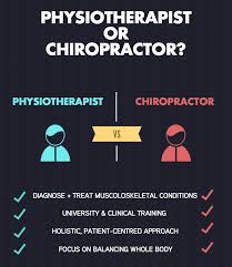 The licensing requirements for chiropractors vary from state to state. Chiropractor Vs Physiotherapist Who To Choose
