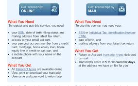 Click get started under first time users. Https Cityofraleigh0drupal Blob Core Usgovcloudapi Net Drupal Prod Cor24 Irs Transcripts Directions Parks Pdf