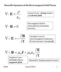 8 5 08lecture 2 Part 21 Maxwell S Equations Of The Electromagnetic Field Theory Gauss S Law Charge Makes A Physics And Mathematics Equations Physics Concepts