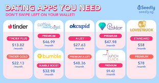 We also have reviews of all these dating pages. Best Dating Apps In Singapore Which Is The Cheapest Of Them All