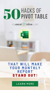 50 Things You Can Do With Excel Pivot Table Myexcelonline In 2020 Pivot Table Microsoft Excel Tutorial Microsoft Excel Formulas