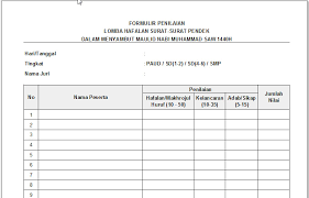 Daftar nama allah 99 asmaul husna teks arab latin dan artinya advertisement. Contoh Formulir Penilaian Lomba Peringatan Maulid Nabi Muhammad Saw Tutup Kurung