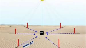 Program sederhana untuk menentukan arah sholat / kiblat dengan cara menghitung azimuth dari posisi yang ditentukan ke posisi ka'bah yang berada di koordinat (lat long) 21.4225,39.8262. Tentukan Arah Kiblat Ke Arah Ka Bah Yang Tepat Ini Saat Rashdul Qiblat