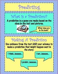 Prediction Anchor Chart Worksheets Teaching Resources Tpt