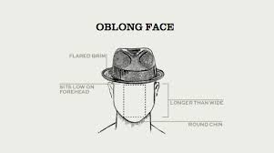 Size Guide Oblong Face Cool Haircuts Haircuts For Men