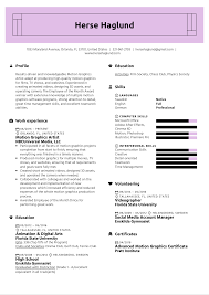 Graphic designer looking to offer my expertise and experience in developing modern designs to a growing company. Motion Graphics Artist Resume Example Kickresume