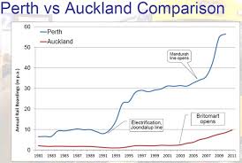 auckland tide chart 2020 nomadwiz