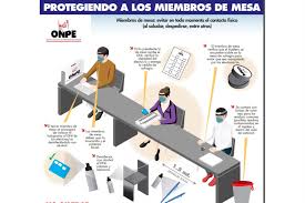 Conoce aquí el lugar donde te toca votar este 11 de abril en las elecciones generales 2021. Donde Me Toca Votar Local De Votacion Onpe 2021 Link Local De Votacion Elecciones 2021 Consulta Donde Te Toca Votar En El Link De La Onpe
