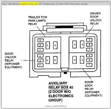Daytime running lamps (drl), backup lamps switch, dtr sensor. 99 Mercury Mountaineer Fuse Box Diagram 2003 Mercury Mountaineer Engine Diagram Fuse Box Diagrams A Blown Fuse Can Be A Pain To Find Without The Proper Diagram Trends For 2021