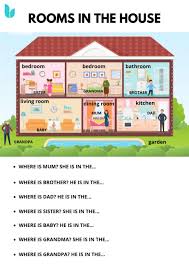 Parts Of The House Interactive And Downloadable Worksheet You Can Do The Exercis In 2020 Learning English For Kids English Lessons For Kids Lesson Plans For Toddlers