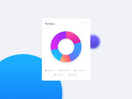 portfolio pie chart ui for financial web app by rikon rahman