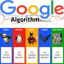 منظور از الگوریتم گوگل چیست؟ - ایران تودی
