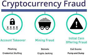 I'm sympathetic to some cryptocurrency buyers, particularly after seeing what we're doing with our fiat forex. Cryptocurrency Is Garbage So Is Blockchain By David Golumbia Medium