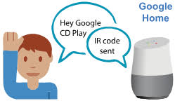 Download Use Google Assistant To Send Infrared Commands To Your Cd Player