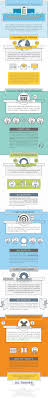 An Onboarding Checklist For Success Onboarding Checklist Engagement Strategies Onboarding